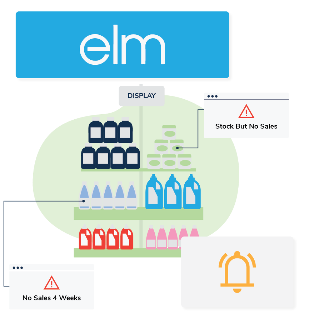 Bowimi - Field Sales CRM With Route Planning, Prospecting And More.